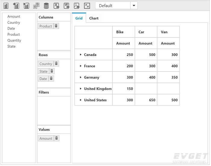 【更新】Essential Studio for ASP.NET MVC 2017 v1发布丨附下载